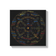 Roue Bouddhas de l'art Word du Dharma