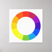 Toile roue couleur (Recto)