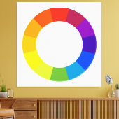 Toile roue couleur (Insitu(Salon))