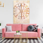 Toile Roue des saisons et des mois (Insitu(Salon))