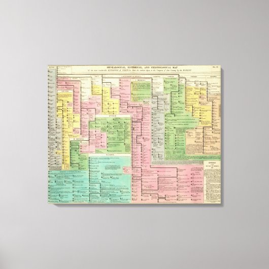 Toile Royaume de Grèce (Recto)