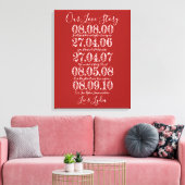 Toile Ruby Mariage Anniversaire de notre histoire d'amou (Insitu(Salon))