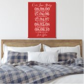 Toile Ruby Mariage Anniversaire de notre histoire d'amou (Insitu(Chambre))