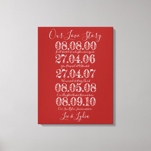 Toile Ruby Mariage Anniversaire de notre histoire d'amou (Recto)