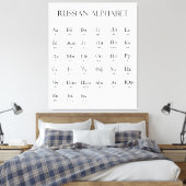 Toile russe | Alphabet avec prononciation (Insitu(Chambre))