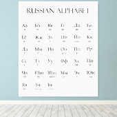 Toile russe | Alphabet avec prononciation (Insitu (Plancher de Bois))