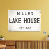 Toile Russe Moderne Industriel Agritourisme Maison Lac (Insitu(Salon))