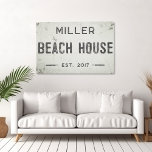Toile Russe Moderne Industrielle Ferme Maison de Plage<br><div class="desc">Elevez votre espace de vie avec notre magnifique panneau de la ferme industrielle en toile tendue, où le charme intemporel rencontre l'esthétique moderne de la ferme. Cette oeuvre d'art allie sans effort l'élégance rustique à un avantage industriel, avec un arrière - plan faux craqué et suranné qui dégage un sens...</div>