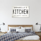 Toile Rustique Moderne Industriel Agritourisme Cuisine V (Insitu(Chambre))