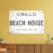 Toile Rustique moderne Industriel Agritourisme PlageMais (Insitu(Salon))