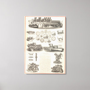 Toile SA Woods Machine Company