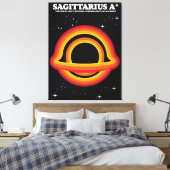 Toile Sagittarius A* (Insitu(Chambre))