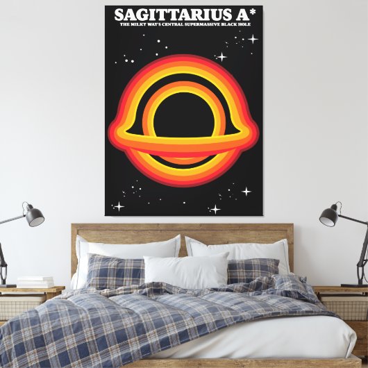 Toile Sagittarius A* (Insitu(Chambre))