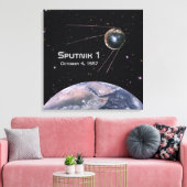 Toile Satellite terrestre Spoutnik 1 (Insitu(Salon))
