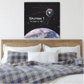 Toile Satellite terrestre Spoutnik 1 (Insitu(Chambre))