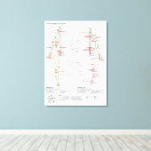 Toile Schéma des méridiens chinois du corps humain (Insitu (Plancher de Bois))