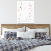 Toile Schéma des méridiens chinois du corps humain (Insitu(Chambre))