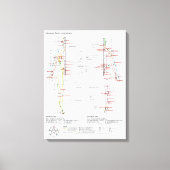 Toile Schéma des méridiens chinois du corps humain (Recto)