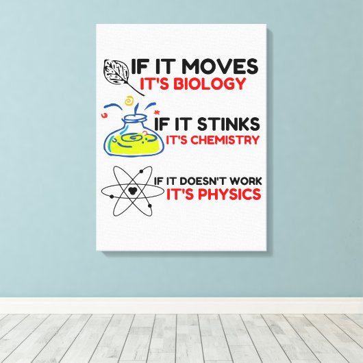 TOILE SCIENCE BIOLOGY CHIMIISTRY PHYSICS (Insitu (Plancher de Bois))