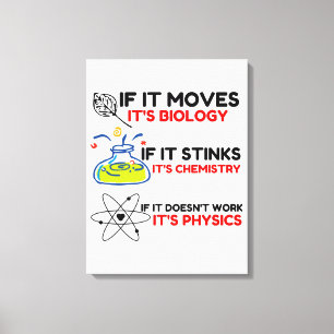 TOILE SCIENCE BIOLOGY CHIMIISTRY PHYSICS
