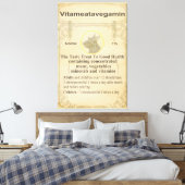 Toile Scottie Vitameatavegamin (Insitu(Chambre))