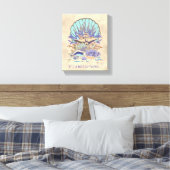 Toile Sea Shore Beach Vibe Turquoise, Corail, Violet (Insitu(Chambre))
