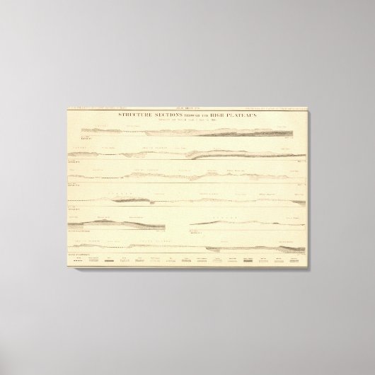 Toile Sections de structure à travers les hauts plateaux (Recto)