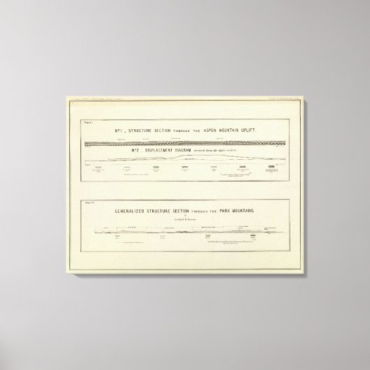 Toile Sections Structure de montagne, diagramme de dépla (Recto)