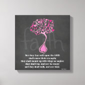 Toile Sensibilisation au cancer du sein Imprimer avec un (Recto)