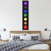 Toile Sept chakras verticaux (Insitu(Chambre))