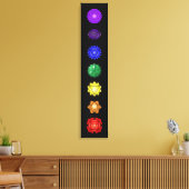 Toile Sept chakras verticaux (Insitu(Salon))