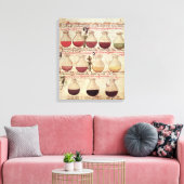 Toile Série de flagons pour l'analyse d'urine (Insitu(Salon))