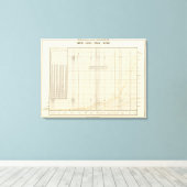 Toile Service postal américain (Insitu (Plancher de Bois))