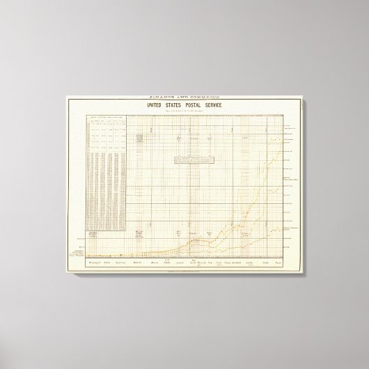 Toile Service postal américain (Recto)