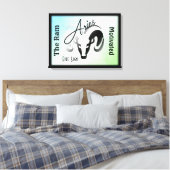 Toile Signe du zodiaque Bélier encadré (Insitu(Chambre))