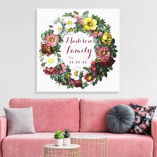 Toile signe familial (Insitu(Salon))