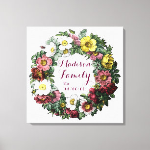 Toile signe familial