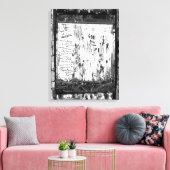 Toile Signes de faiblesse (Insitu(Salon))