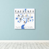 Toile Silhouette Bleu Arbre Floral Quatre générations Ph (Insitu (Plancher de Bois))