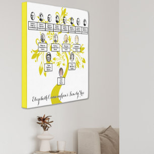 Toile Silhouette Or Floral Arbre Quatre Générations Phot