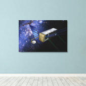 Toile SIM PlanetQuest (Insitu (Plancher de Bois))