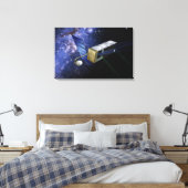 Toile SIM PlanetQuest (Insitu(Chambre))