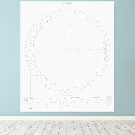 Toile Smith Chart Radio Frequency Engineering (Insitu (Plancher de Bois))