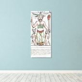 Toile Sort, carte tarot, français (Insitu (Plancher de Bois))