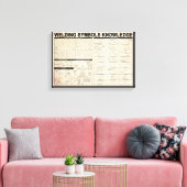 Toile soudage symboles connaissances cadeaux pour soudeu (Insitu(Salon))