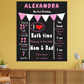 Toile Souvenirs des étapes importantes du 1er anniversai (Insitu(Salon))