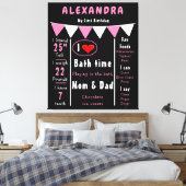 Toile Souvenirs des étapes importantes du 1er anniversai (Insitu(Chambre))