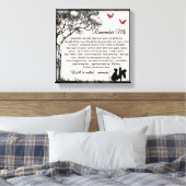 Toile Souviens-toi (Insitu(Chambre))