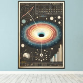 Toile Space Age Wormhole Diagram (Insitu (Plancher de Bois))