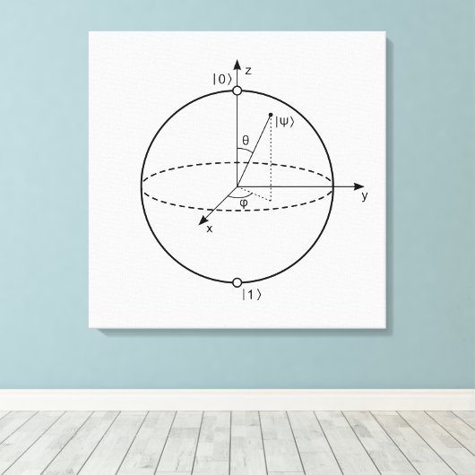 Toile Sphère Bloch | Physique / Maths Quantum Bit (Insitu (Plancher de Bois))